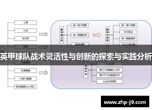 英甲球队战术灵活性与创新的探索与实践分析