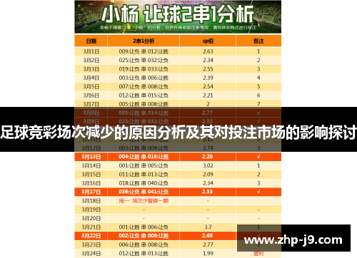 足球竞彩场次减少的原因分析及其对投注市场的影响探讨