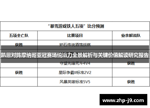 凯恩对阵摩纳哥亚冠赛场统治力全景解析与关键价值解读研究报告