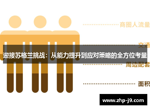 迎接苏格兰挑战：从能力提升到应对策略的全方位考量