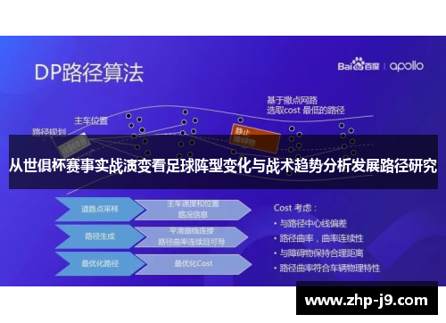 从世俱杯赛事实战演变看足球阵型变化与战术趋势分析发展路径研究