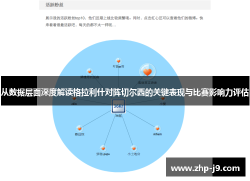 从数据层面深度解读格拉利什对阵切尔西的关键表现与比赛影响力评估