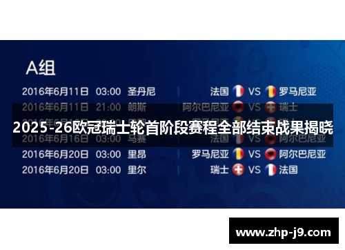 2025-26欧冠瑞士轮首阶段赛程全部结束战果揭晓 2025-26欧冠瑞士轮首阶段赛程全部结束战果揭晓