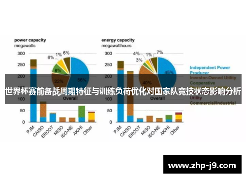 世界杯赛前备战周期特征与训练负荷优化对国家队竞技状态影响分析