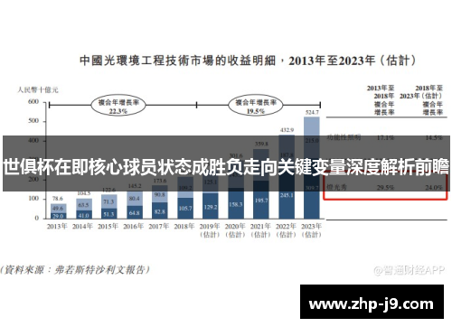 世俱杯在即核心球员状态成胜负走向关键变量深度解析前瞻
