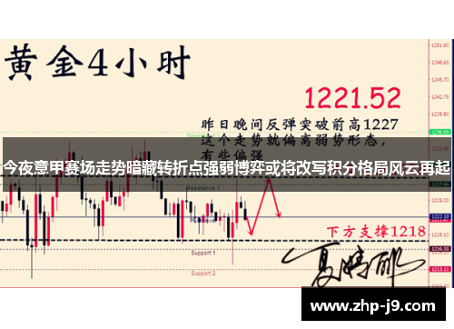 今夜意甲赛场走势暗藏转折点强弱博弈或将改写积分格局风云再起