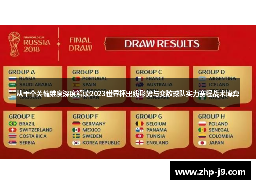 从十个关键维度深度解读2023世界杯出线形势与变数球队实力赛程战术博弈