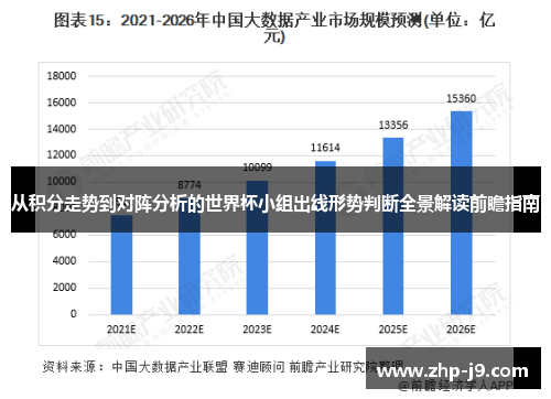 从积分走势到对阵分析的世界杯小组出线形势判断全景解读前瞻指南