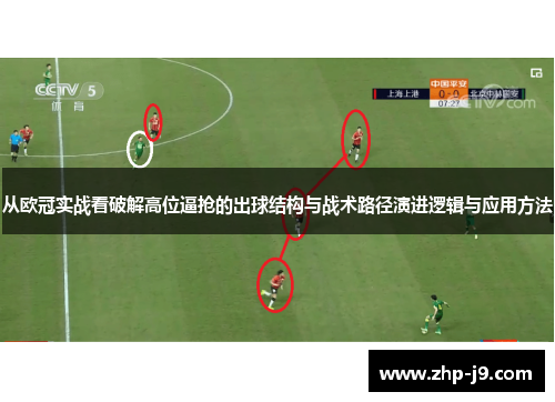 从欧冠实战看破解高位逼抢的出球结构与战术路径演进逻辑与应用方法