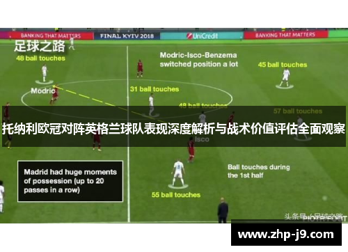 托纳利欧冠对阵英格兰球队表现深度解析与战术价值评估全面观察