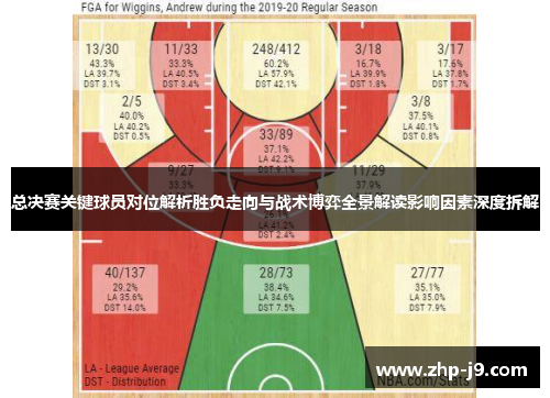 总决赛关键球员对位解析胜负走向与战术博弈全景解读影响因素深度拆解