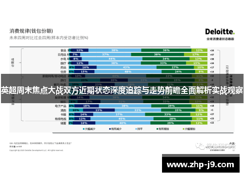 英超周末焦点大战双方近期状态深度追踪与走势前瞻全面解析实战观察