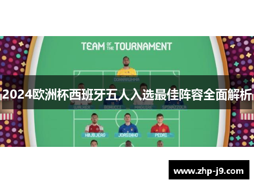 2024欧洲杯西班牙五人入选最佳阵容全面解析