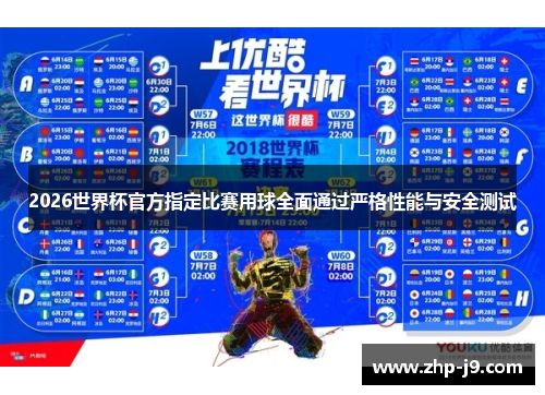 2026世界杯官方指定比赛用球全面通过严格性能与安全测试