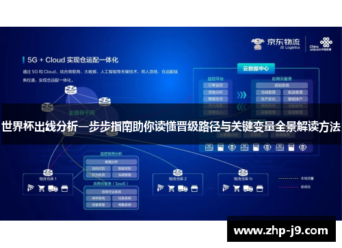 世界杯出线分析一步步指南助你读懂晋级路径与关键变量全景解读方法 世界杯出线分析一步步指南助你读懂晋级路径与关键变量全景解读方法