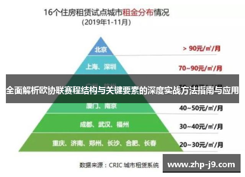 全面解析欧协联赛程结构与关键要素的深度实战方法指南与应用