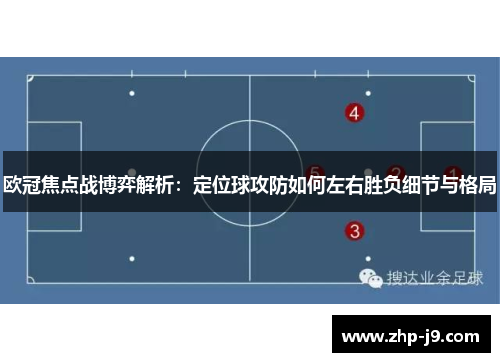 欧冠焦点战博弈解析：定位球攻防如何左右胜负细节与格局