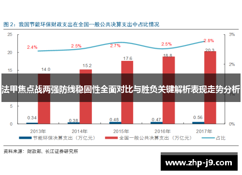 法甲焦点战两强防线稳固性全面对比与胜负关键解析表现走势分析 法甲焦点战两强防线稳固性全面对比与胜负关键解析表现走势分析